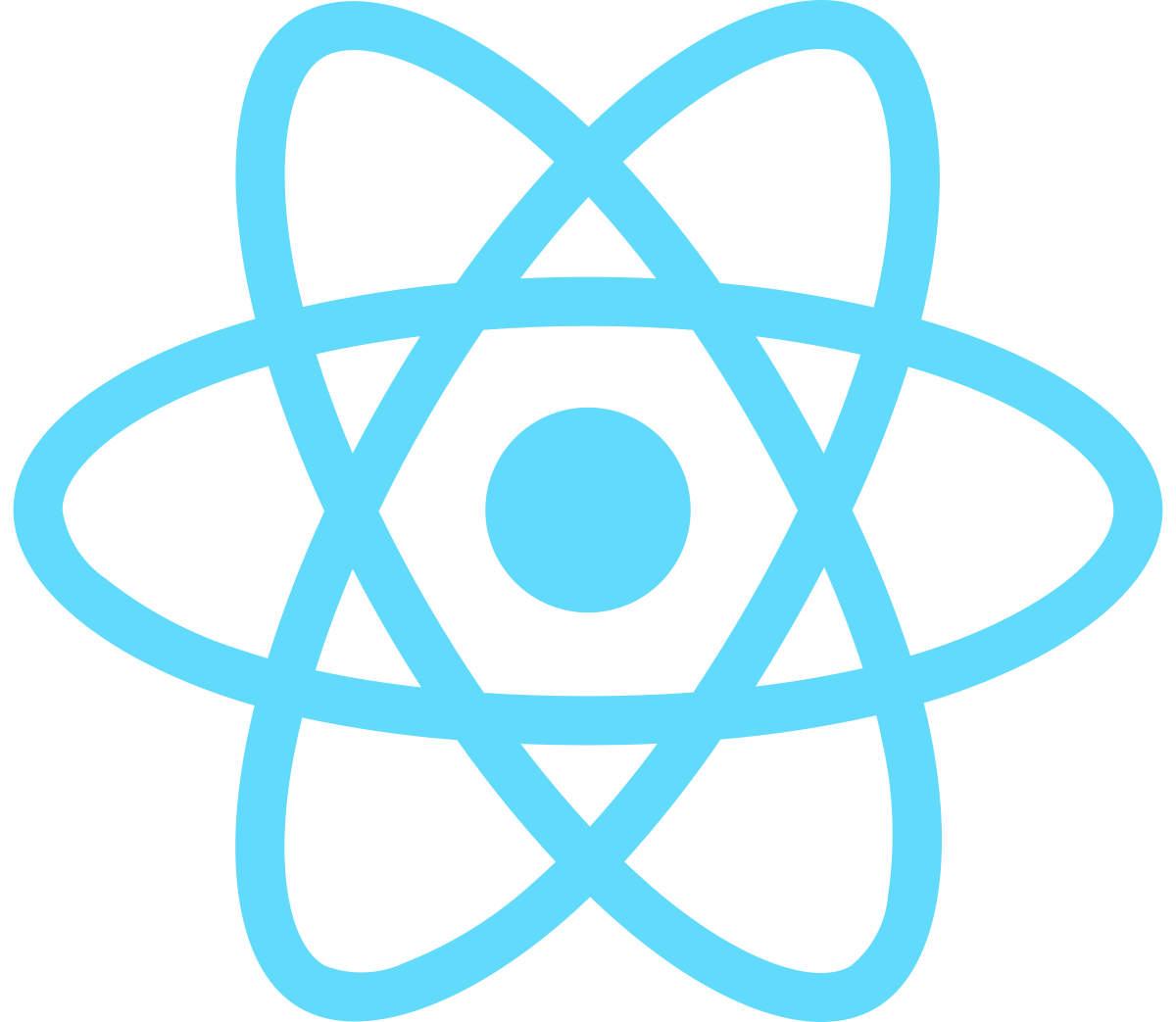 React logo